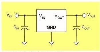 你知道LDO與DC-DC器件的區別嗎? 你知道LDO與DC-DC器件的區別嗎?