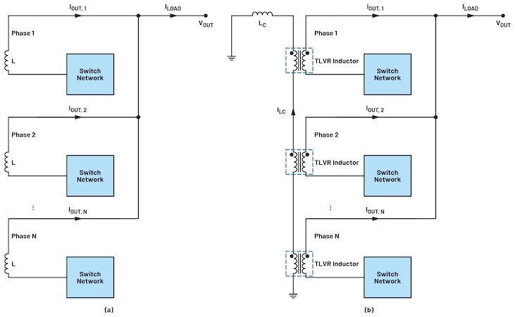 基于 TLVR 的結構變壓器穩壓器簡介 基于 TLVR 的結構變壓器穩壓器簡介
