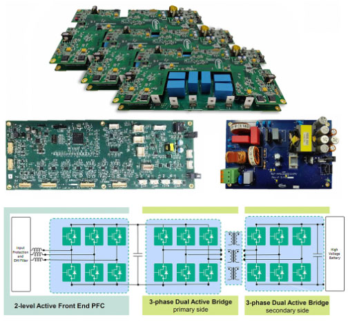 用于電動汽車快速充電的雙向拓撲：優化尺寸、功率、成本或簡單性的選擇