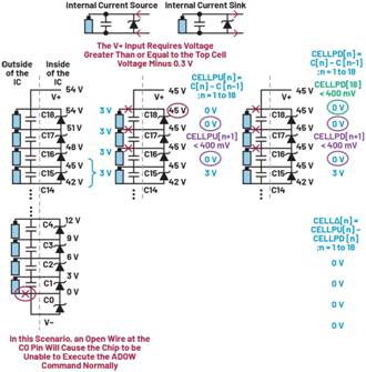 深入了解電池管理系統(tǒng)的開(kāi)路檢測(cè)