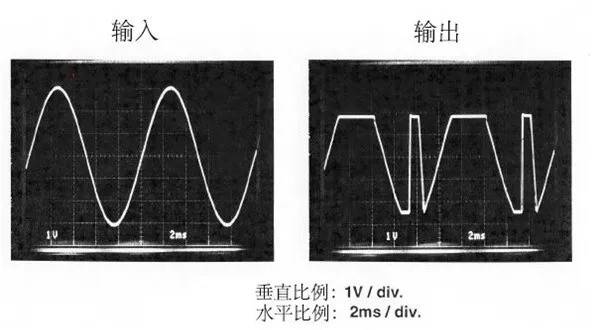 運(yùn)算放大器輸出電壓反向問題：正確選型，輕松化解！