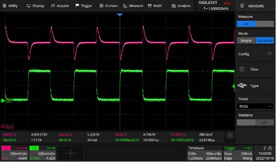 固態硅芯片數字化交流電源轉換 固態硅芯片數字化交流電源轉換
