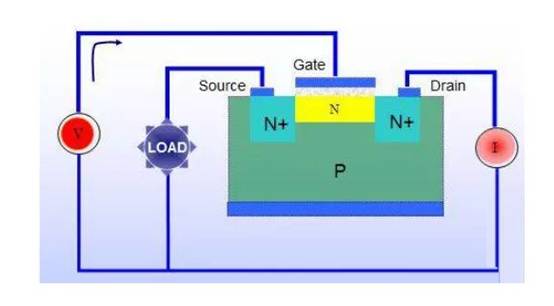 三極管用飽和Rce,而MOSFET用飽和Vds? 三極管用飽和Rce,而MOSFET用飽和Vds?