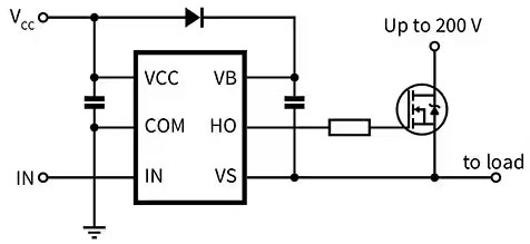 如何選擇和開始使用功率器件驅(qū)動(dòng)器 如何選擇和開始使用功率器件驅(qū)動(dòng)器