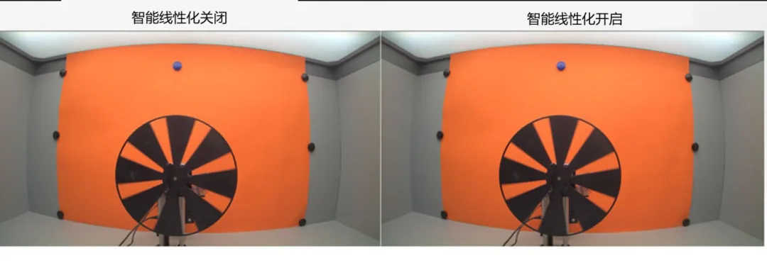 圖像傳感器廣泛用于安防監控、隨身記錄儀、可視門鈴和機器人等應用，必須能夠在各種惡劣成像條件下穩定工作，以支持圖像視覺和機器視覺等功能。高動態范圍場景、運動物體或 LED 閃爍等惡劣成像條件，會導致攝像頭難以準確捕捉畫面。  什么是 HDR，為什么需要 HDR？  圖像傳感器的動態范圍用于描述傳感器在較暗和較亮區域中捕獲圖像細節的能力。只有動態范圍較高的圖像才能讓人同時看到亮區和暗區的細節。人眼的動態范圍可以達到 100 dB 以上，但單次曝光的攝像頭很難達到這一水平。  為了擴展動態范圍，常用的方法是拍攝多張曝光時間不同的低動態范圍圖像，然后將它們合并在一起以獲得高動態范圍圖像。長曝光圖像可捕捉圖像中的暗區，而短曝光圖像可捕捉亮區，因此在合并后的圖像中，我們將能夠看到分別利用長曝光信號和短曝光信號形成的暗區和亮區。  線性化與相關的挑戰  合并各張圖像的過程稱為線性化。多張圖像的線性化需占用大量內存，此外為實現高幀率，還需具備強大的處理能力作為支撐。  完成線性化后，在查看已合并的高動態范圍圖像時，還可能會遇到特定的圖像質量問題。在惡劣的成像條件下，這些圖像質量問題或偽影會變得更加明顯。  例如，以下成像條件會導致偽影問題更加明顯：  場景中有運動物體  場景中有 LED 燈閃爍  空間內鄰近區域使用來自多張圖像的數據  安森美 (onsemi)的白皮書《利用低帶寬高動態范圍 (eHDR) 技術提高物體識別精度》說明了 eHDR 相對于 LI?HDR 在帶寬和節省能耗方面的優勢。該白皮書重點介紹了由安森美的 AR0822 圖像傳感器提供支持的線性化模式，其中的嵌入式高動態范圍 (eHDR) 技術無需依賴于主機 ISP/SoC，便能在傳感器上創建 HDR 圖像。AR0822 圖像傳感器的 eHDR 技術能夠有效應對通過線性化將多張圖像合成 HDR 圖像時所遇到的重大難題，尤其是能夠解決因惡劣照明條件而產生的種種問題。  智能線性化改善轉換信噪比  一般的線性化過程會先使用長曝光信號，直至長曝光飽和（12 位 ADC 為 4095LSB），然后利用短曝光信號計算 HDR 圖像中所需的線性化信號。在 HDR 圖像中，由于短曝光信號的信噪比遠低于長曝光信號，因此從長曝光信號轉換到短曝光信號時會導致出現較明顯的偽影現象。當 ISP 對該圖像進行后處理時，偽影可能會進一步放大。  為了有效管理從長曝光到短曝光的轉換過程，智能線性化會對長曝光和短曝光信號進行加權組合，從而計算出一個信號。其中，長曝光和短曝光依據各自的信號水平被賦予不同的權重。通過這種智能線性化處理，當從長曝光切換到短曝光時，信號會平滑傳輸。  圖 1 顯示了由頂部散射光照亮的相同場景，當我們由上至下觀察這個灰色場景，會發現信號水平下降，圖像也從短曝光轉換到長曝光。圖 1 的左側圖像未啟用智能線性化功能?？梢钥吹郊t色箭頭處存在較明顯的偽影現象，這正是因不同曝光水平而造成的轉換偽影。  圖 1 的右側圖像開啟了智能線性化功能，可以看到偽影現象顯著緩解，能給人以更舒適的觀感，而且也降低了被機器視覺算法誤認為是邊緣的風險。由此可見，AR0822 的智能線性化技術有助于實現不同曝光水平下信噪比的平滑過渡，避免信噪比突然變化。  圖 1.智能線性化技術能夠確保圖像在不同曝光水平下平滑過渡.png  圖 1.智能線性化技術能夠確保圖像在不同曝光水平下平滑過渡  智能線性化改善運動偽影成像  對運動場景進行多次曝光成像時，可能出現長曝光信號和經線性化的短曝光信號不等效的情況，這是由于場景中物體正在運動造成的，并有可能導致出現顏色偽影，即在運動發生的區域中存在色調變化。  減少長曝光時間在一定程度上有助于減小偽影的面積，但這種方法的可操作性不高，可能會造成大部分場景處于低光狀態，導致整個場景的整體圖像質量下降。  AR0822 傳感器的智能線性化功能可以有效緩解場景中的顏色偽影。該功能會首先檢測場景中的運動，即短曝光與長曝光在線性化信號水平上的差異。然后將根據檢測到的運動程度，使用長曝光和短曝光的組合信號水平來減輕場景中的運動偽影。  圖 2 為背景中有旋轉風扇的例子，對比了在智能線性化關閉和開啟兩種情況下的成像情況。智能線性化關閉時，風扇葉片頂部附近區域出現了顏色偽影，這是由長曝光與線性化短曝光的信號水平差異造成的。在右側圖像，智能線性化算法檢測到了這一情況并進行了校正。  圖 2.智能線性化 – 減少運動偽影.png  圖 2.智能線性化 – 減少運動偽影    圖 3 放大了圖 2 的部分細節。智能線性化關閉時，風扇葉片附近出現了黃色的運動偽影，而不是橙色。開啟智能線性化可以有效減輕這種顏色偽影。  圖 3.智能線性化技術能夠有效緩解運動偽影.png  圖 3.智能線性化技術能夠有效緩解運動偽影  智能線性化改善 LED 閃爍成像  在一般線性化過程中，場景中不停閃爍的 LED 燈可能會導致圖像傳感器的某個顏色通道通過長曝光成像，而另一個顏色通道通過短曝光成像，具體取決于每個顏色通道的信號水平。因此，當某個顏色通道正通過長曝光成像時，LED燈處于開啟狀態；而當另一個顏色通道進行短曝光成像時，LED燈已經關閉。后續合并不同曝光時間的圖像時，圖像的色調可能會因此而改變。在比較糟糕的情況下，圖像中會顯示 LED 為關閉狀態，而肉眼卻看到 LED 正亮著。  智能線性化可以通過檢測長曝光與短曝光的線性化信號的差異，來感測由 LED 閃爍引起的閃爍偽影。它能根據觀測到的線性化信號的差異程度，智能地組合長曝光和短曝光，從而有效減輕顏色偽影。短曝光成像常會導致閃爍的 LED 呈關閉狀態，而開啟智能線性化則可以避免這個問題，讓圖像更接近我們人眼觀察到的情況。  圖 4 對比了智能線性化關閉和開啟兩種情況下的 LED 閃爍圖像。智能線性化關閉時，場景中的一些 LED 燈會顯示顏色偽影，這是由長曝光與短曝光的信號水平差異造成的。在右側圖像，智能線性化算法檢測到了這一情況并進行了校正。  圖 4.智能線性化 ? 視頻快照.png  圖 4.智能線性化 ? 視頻快照    圖 5 放大了圖 4 中的 LED 燈局部細節。智能線性化關閉時，在視頻中會看到閃爍的偽影，或者在快照圖像中會看到紅色箭頭所標記的顏色偽影。開啟智能線性化可以有效減輕這些顏色偽影/閃爍偽影，如右側圖像所示。  圖 5.智能線性化技術能夠有效減少 LED 偽影.png  圖 5.智能線性化技術能夠有效減少 LED 偽影  智能線性化的集成優勢  隨著攝像頭分辨率的持續提升以及汽車或監控系統所連接的攝像頭數量不斷攀升，片外ISP/SoC的處理負擔日益加劇，進而使得算力和功耗問題愈發凸顯。將線性化算法轉移到傳感器有助于節省SoC的計算時間，同時提高傳輸幀率。憑借AR0822傳感器的智能線性化等先進算法，安森美可以有效減輕多重曝光HDR圖像產生的偽影，并且單個和多個傳感器可以輕松集成到ISP/SoC上。  文章來源：安森美