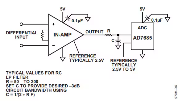 這幾個(gè)最為常見的放大器電路設(shè)計(jì)問題,你掉過坑嗎? 這幾個(gè)最為常見的放大器電路設(shè)計(jì)問題,你掉過坑嗎?