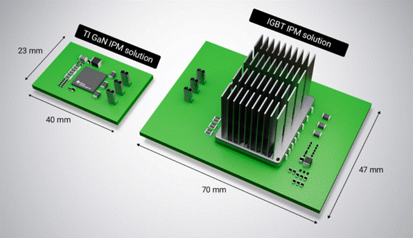 GaN正在加速電機驅動中的應用 GaN正在加速電機驅動中的應用