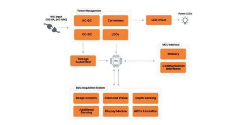 智能制造感知系統設計:物理AI的傳感器配置指南 智能制造感知系統設計:物理AI的傳感器配置指南