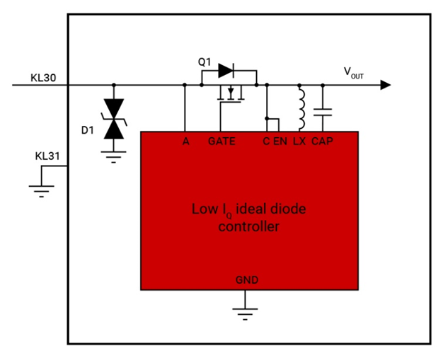 設計低靜態電流 (Iq) 汽車電池反向保護系統的 3 種方法 設計低靜態電流 (Iq) 汽車電池反向保護系統的 3 種方法