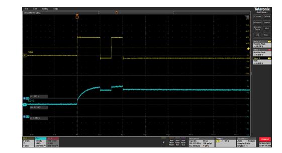 SiC MOSFET替代Si MOSFET,只有單電源正電壓時如何實(shí)現(xiàn)負(fù)壓？