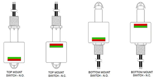 如何在工業應用中選擇和使用浮動液位傳感器 如何在工業應用中選擇和使用浮動液位傳感器