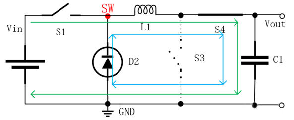 【干貨】強大的4開關升降壓BOB電源，可升可降、能大能小