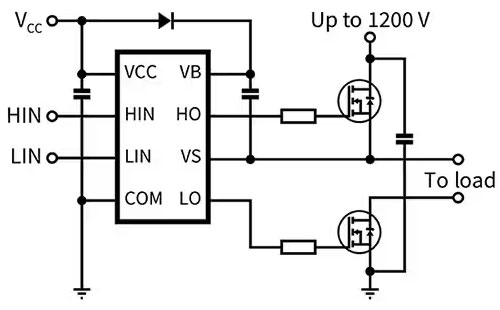 如何選擇和開始使用功率器件驅(qū)動(dòng)器 如何選擇和開始使用功率器件驅(qū)動(dòng)器