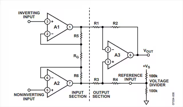 這幾個(gè)最為常見的放大器電路設(shè)計(jì)問題,你掉過坑嗎? 這幾個(gè)最為常見的放大器電路設(shè)計(jì)問題,你掉過坑嗎?