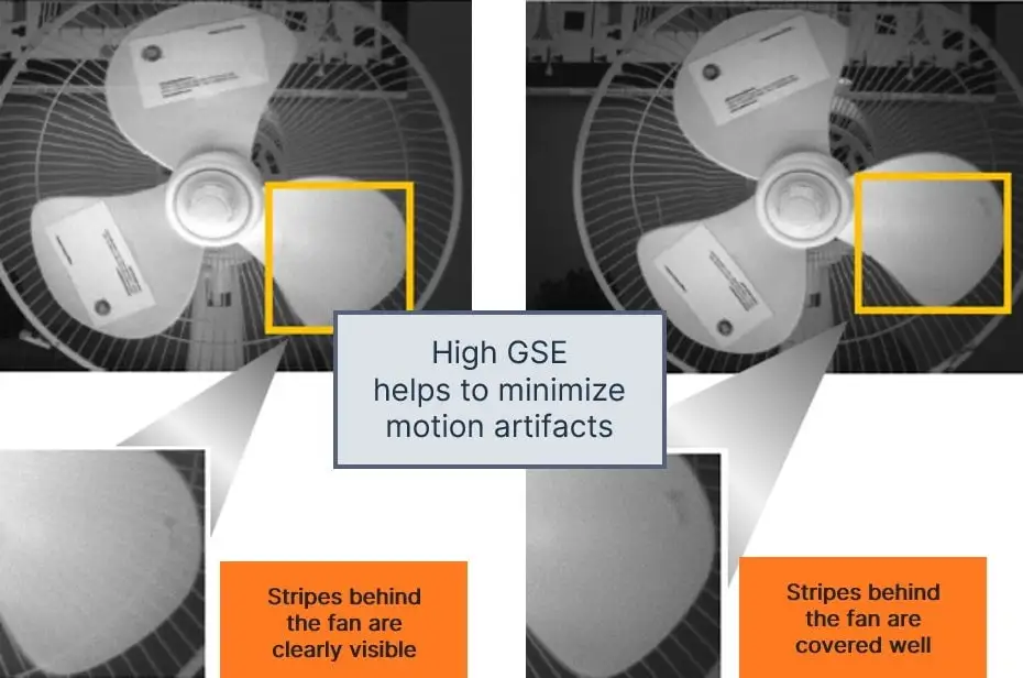 為機器視覺系統選擇圖像傳感器，繞不開這三大關鍵考慮因素