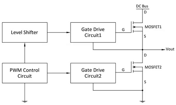 如何選擇和開始使用功率器件驅(qū)動(dòng)器 如何選擇和開始使用功率器件驅(qū)動(dòng)器