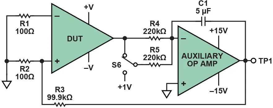 運算放大器參數的簡易測量“指南” 運算放大器參數的簡易測量“指南”