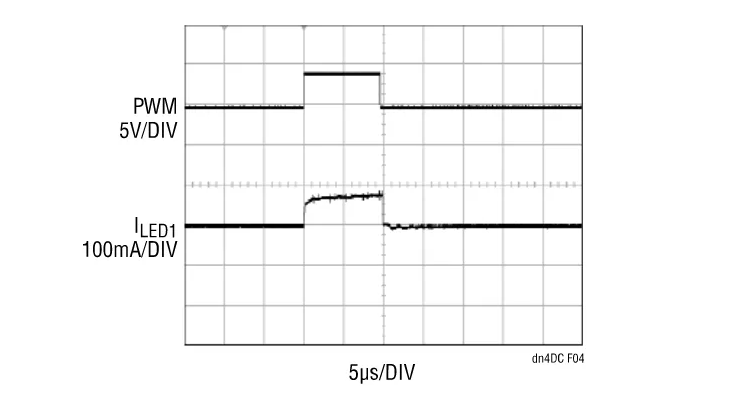 精簡LED驅(qū)動(dòng)設(shè)計(jì),降低LCD背光系統(tǒng)成本 精簡LED驅(qū)動(dòng)設(shè)計(jì),降低LCD背光系統(tǒng)成本