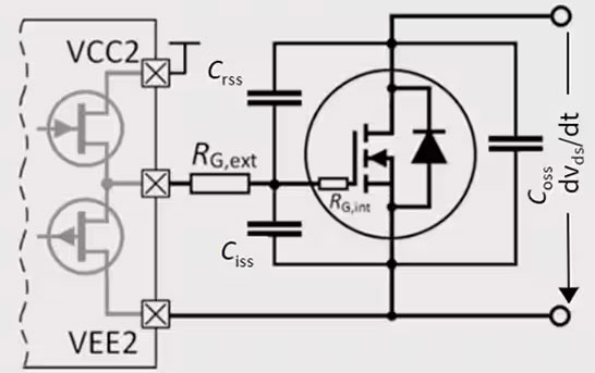如何選擇和開始使用功率器件驅(qū)動(dòng)器 如何選擇和開始使用功率器件驅(qū)動(dòng)器