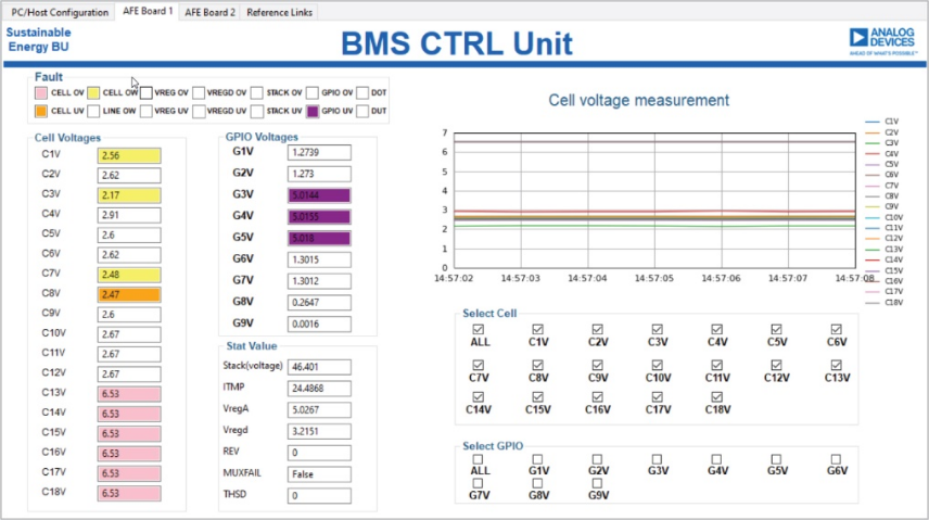 儲能系統:如何輕松安全地管理電池包 儲能系統:如何輕松安全地管理電池包