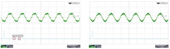TI 利用兩種控制方案降低 BLDC 電機(jī)驅(qū)動(dòng)器的噪音 TI 利用兩種控制方案降低 BLDC 電機(jī)驅(qū)動(dòng)器的噪音