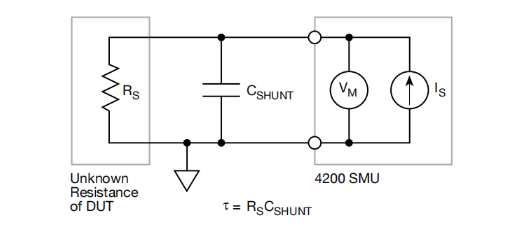 一文讀懂pA級電流測量的誤差控制與最佳實踐 一文讀懂pA級電流測量的誤差控制與最佳實踐