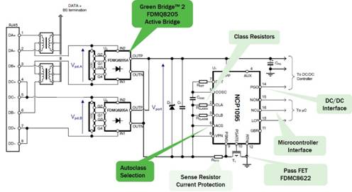 以太網供電(PoE)和智能樓宇:第一部分 以太網供電(PoE)和智能樓宇:第一部分