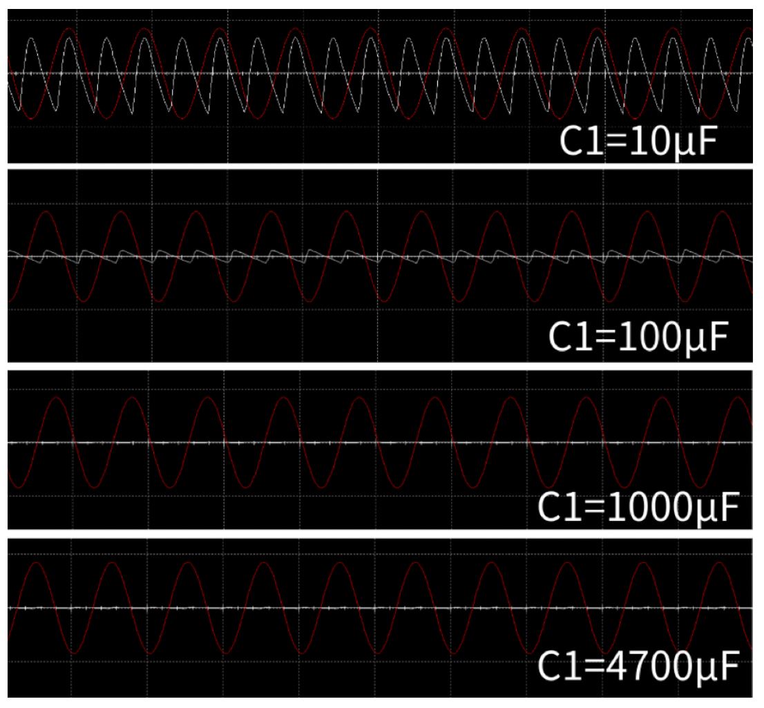 “扒開”超級電容的“外衣”，看看超級電容“超級”在哪兒