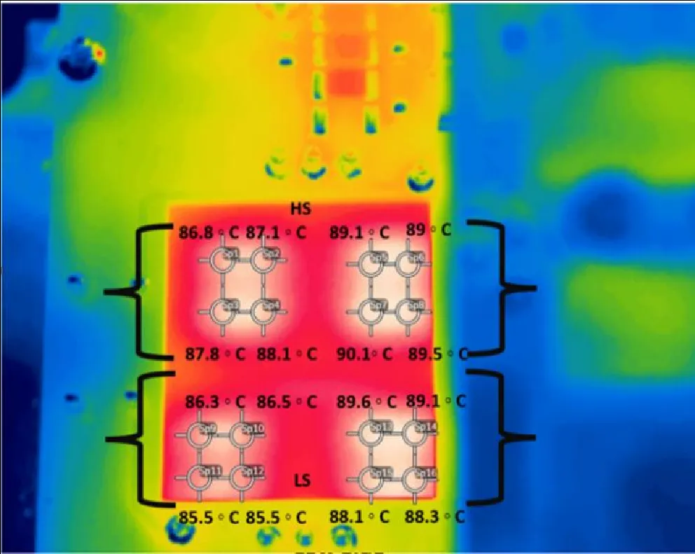 電驅逆變器SiC功率模塊芯片級熱分析 電驅逆變器SiC功率模塊芯片級熱分析