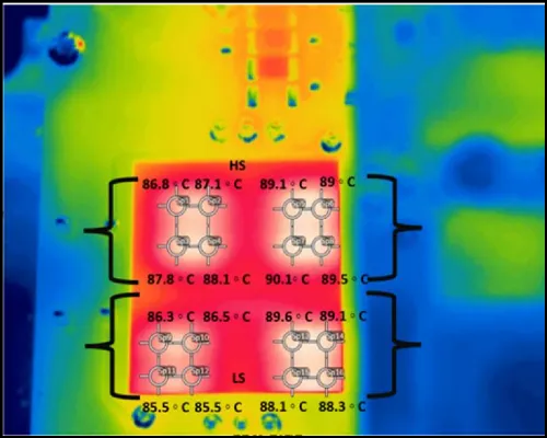 電驅逆變器SiC功率模塊芯片級熱分析 電驅逆變器SiC功率模塊芯片級熱分析