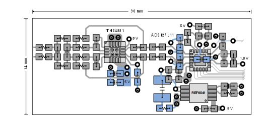 平衡精密數據采集系統的ADC尺寸、功耗、分辨率和帶寬