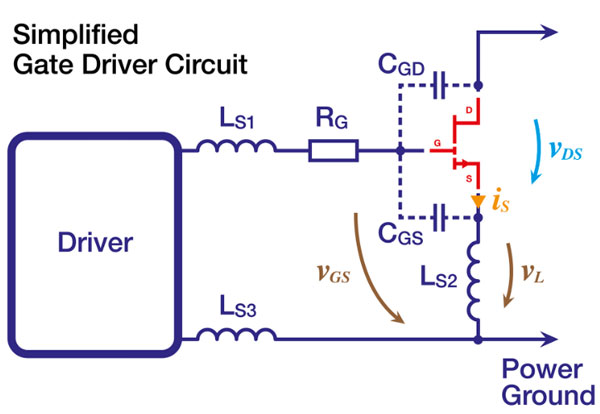 設(shè)計(jì)基于 GaN 的電源系統(tǒng)的更簡(jiǎn)單方法:比較市場(chǎng)上的集成驅(qū)動(dòng)器產(chǎn)品 設(shè)計(jì)基于 GaN 的電源系統(tǒng)的更簡(jiǎn)單方法:比較市場(chǎng)上的集成驅(qū)動(dòng)器產(chǎn)品