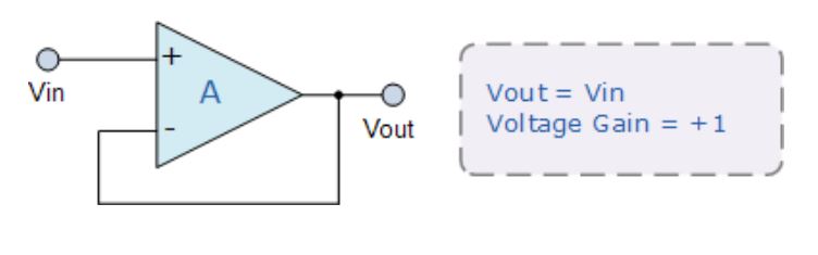 運算放大器的8種應用電路，您都了解嗎？