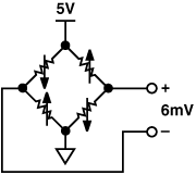 高性能、低成本電子秤的參考設計