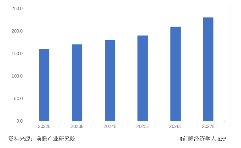 基礎設施數字化正當時，兆易創新與信馳科技共同推進燃氣物聯網發展