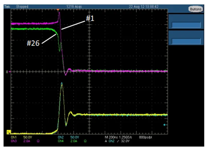 IGBT并聯(lián)設(shè)計指南,拿下! IGBT并聯(lián)設(shè)計指南,拿下!