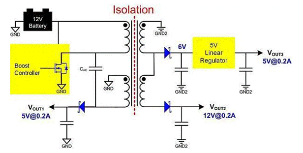 隔離SEPIC轉(zhuǎn)換器如何破解反激式拓撲的EMI與調(diào)節(jié)困局？