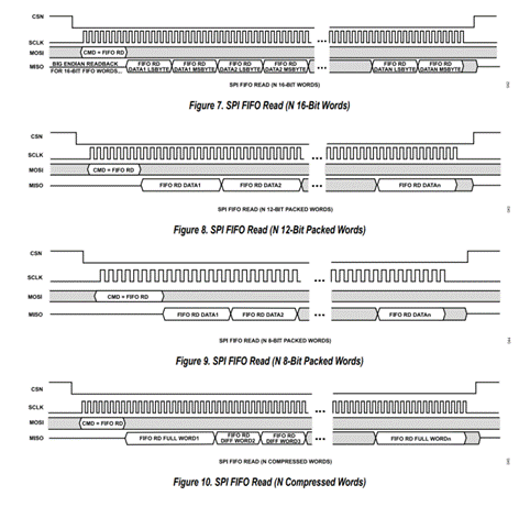 熄燈不停產，這樣的超級工廠是如何打造出來的？