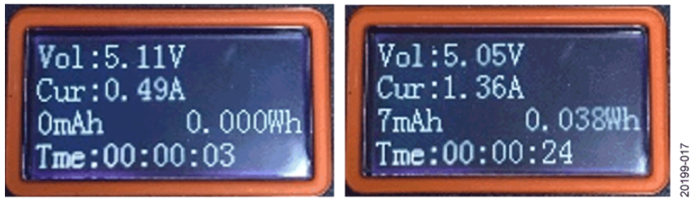 如何設計寬輸入電壓范圍、雙通道USB端口充電器？