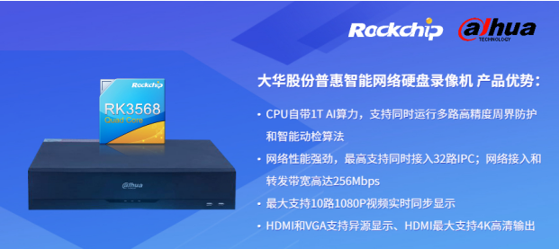 瑞芯微與大華股份聯(lián)合發(fā)布新一代NVR產(chǎn)品,助力安防后端市場智能化升級 瑞芯微與大華股份聯(lián)合發(fā)布新一代NVR產(chǎn)品,助力安防后端市場智能化升級