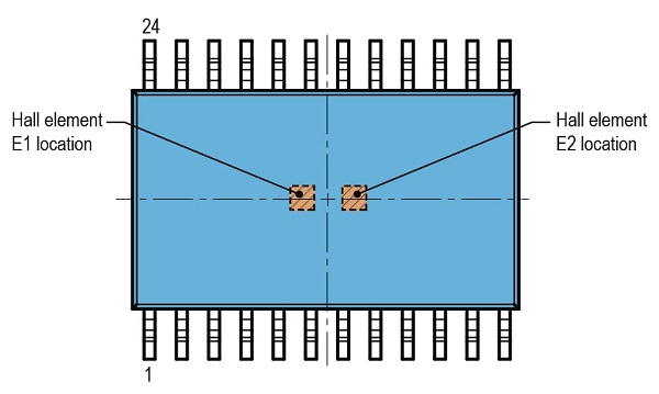 了解電荷放大器頻率響應 了解電荷放大器頻率響應