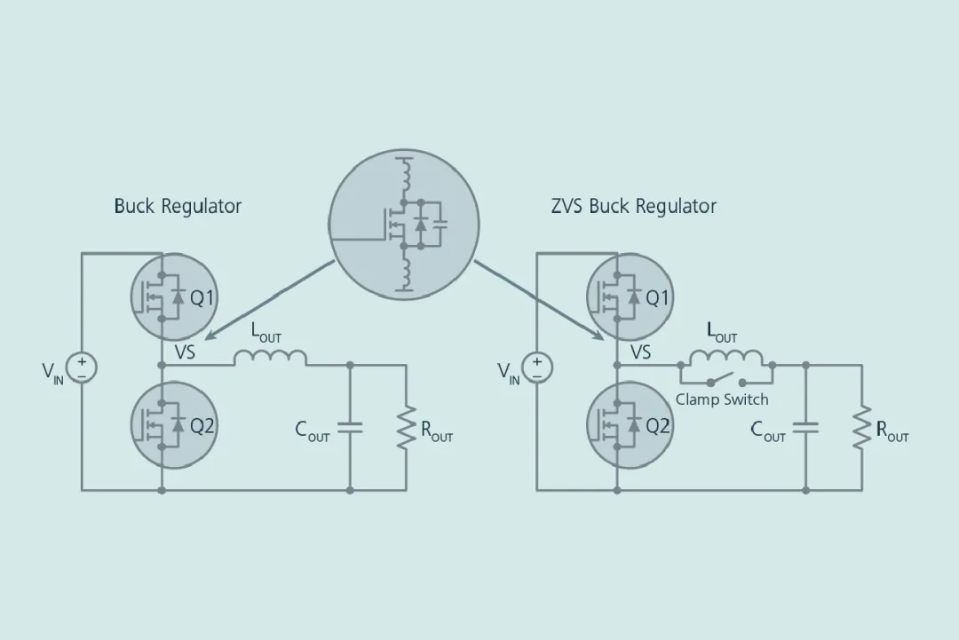 耐輻射性已成為新太空衛星設計的新難題 耐輻射性已成為新太空衛星設計的新難題