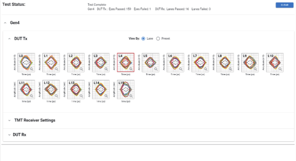 如何在高速信號中快速定位故障，進(jìn)行PCIe失效分析