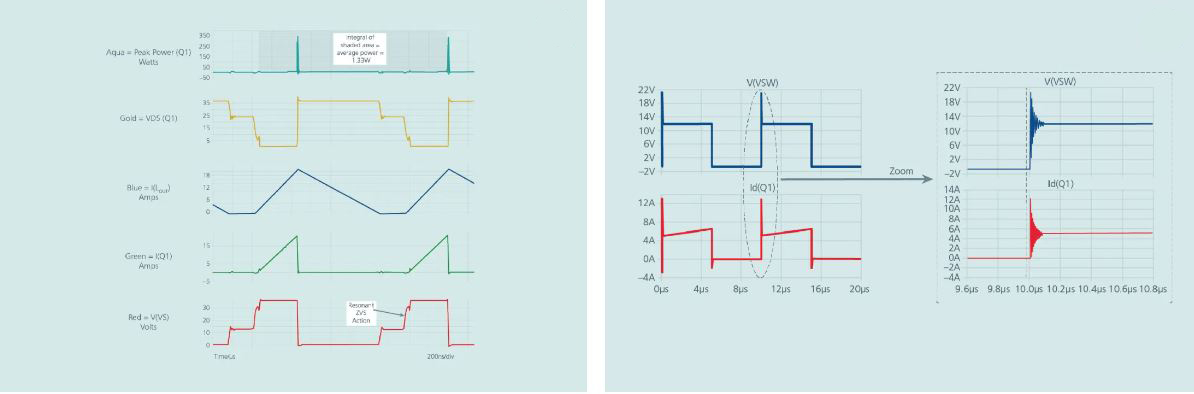 耐輻射性已成為新太空衛星設計的新難題 耐輻射性已成為新太空衛星設計的新難題