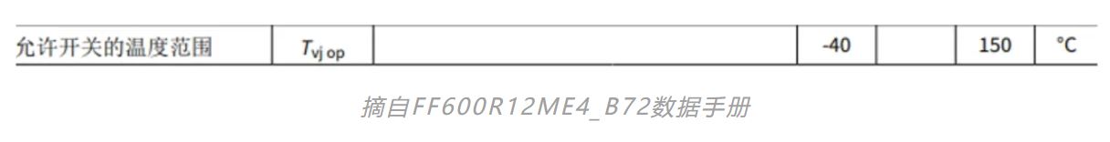 功率器件熱設(shè)計(jì)基礎(chǔ)(四)——功率半導(dǎo)體芯片溫度和測(cè)試方法 功率器件熱設(shè)計(jì)基礎(chǔ)(四)——功率半導(dǎo)體芯片溫度和測(cè)試方法