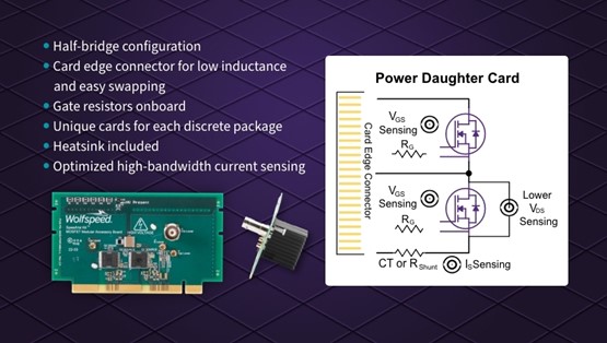 用于 SiC 解決方案設計的模塊化評估平臺 用于 SiC 解決方案設計的模塊化評估平臺