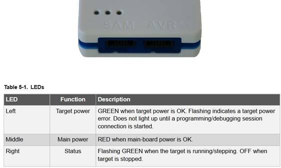 定制微控制器設(shè)計:組裝、測量、編程 定制微控制器設(shè)計:組裝、測量、編程