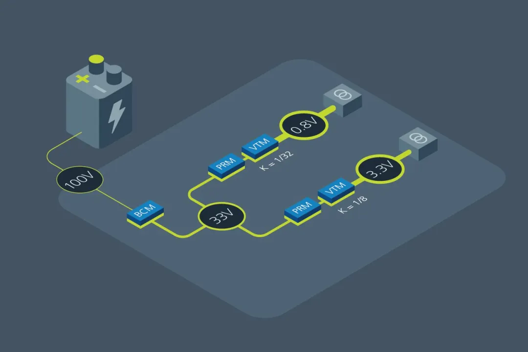 耐輻射性已成為新太空衛星設計的新難題 耐輻射性已成為新太空衛星設計的新難題