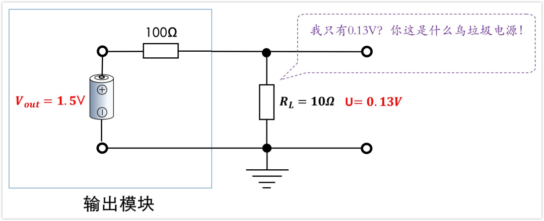 深入淺出理解輸入輸出阻抗（有案例、好懂）