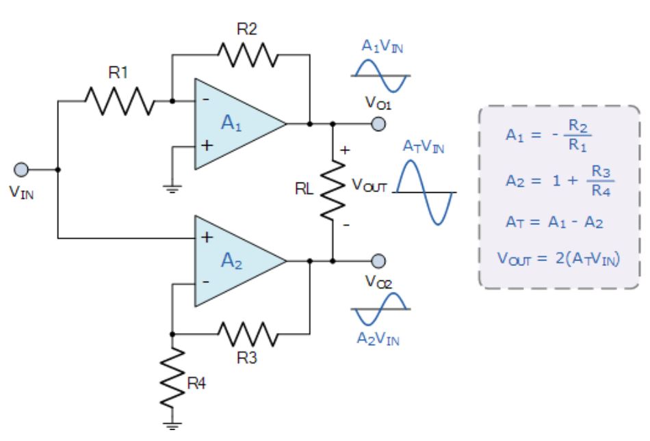運算放大器的8種應用電路，您都了解嗎？
